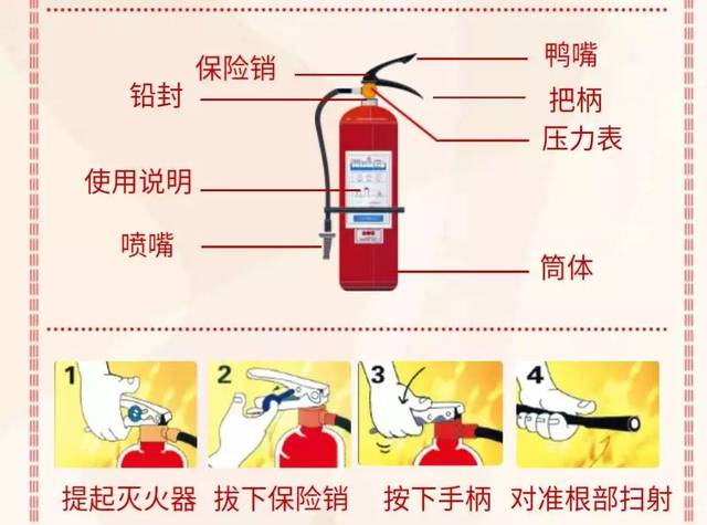 愛丫丫幼兒園 消防知識進(jìn)校園，守護(hù)童心伴成長